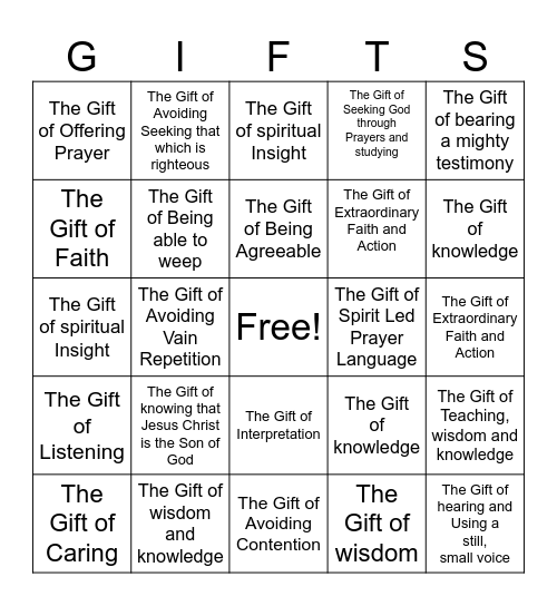 SPIRITUAL GIFTS BINGO Card