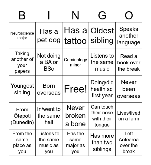 Human Bingo Card