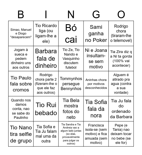 Bing o o o o Bingo Card