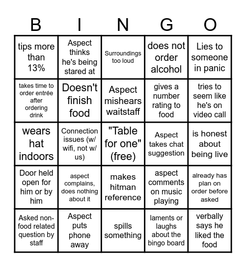 Aspecticor Montana's Bingo Card