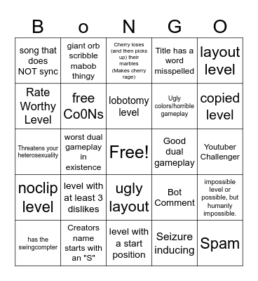 Geometry dash recent tab bingo Card