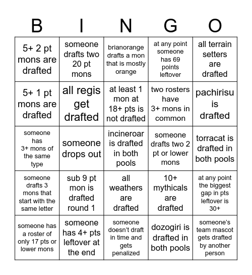 WDL 5 Draft Bingo Card
