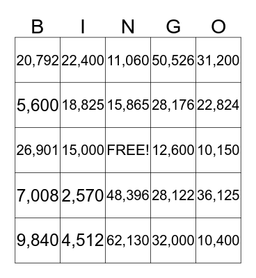Triples x Doubles Multiplication Bingo Card