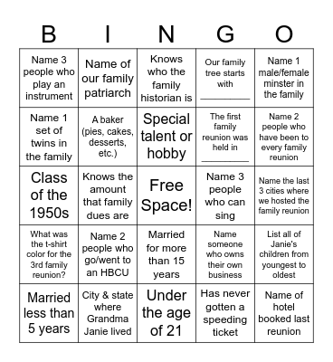 Dais Family Bingo 2022 Bingo Card