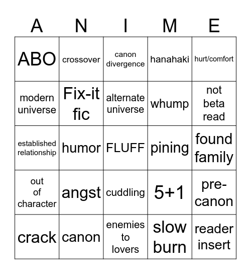 Fanfiction Bingo Card