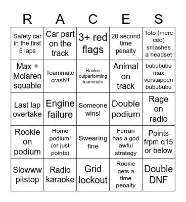 F1 watch party!! Bingo Card