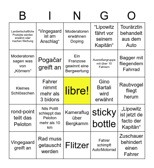 Tour de France 2025 Bingo Card