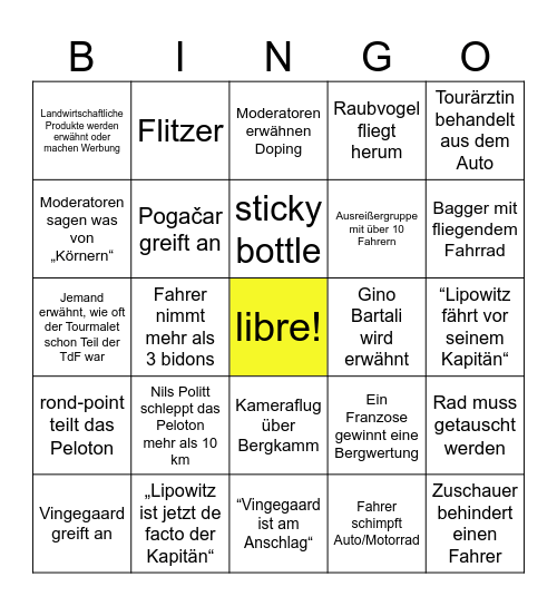 Tour de France 2025 Bingo Card