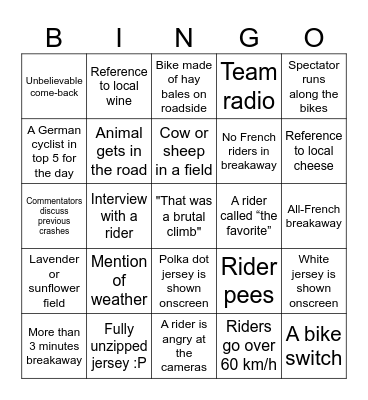 Tour de France Bingo Card