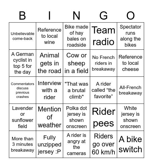 Tour de France Bingo Card