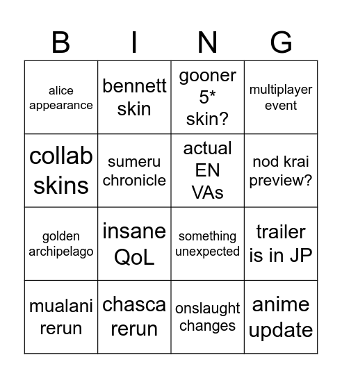 genshin 5.8 special program bingo Card