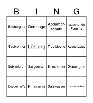 BNT-Bingo Card