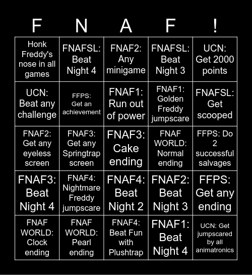 All FNAF games BINGO Card