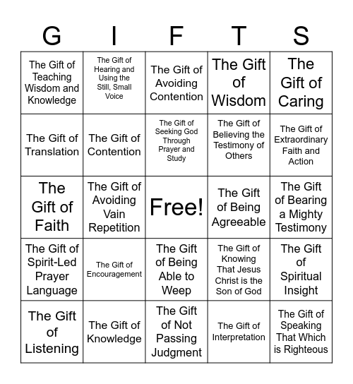 SPIRITUAL GIFTS BINGO Card