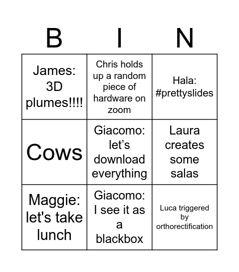 STARCOP Bingo Card