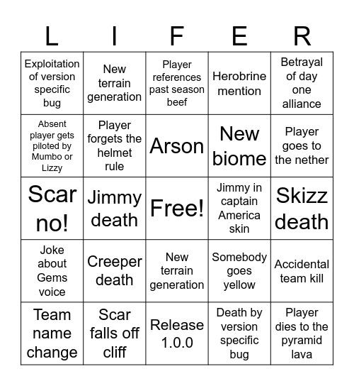 Session 2 Bingo Card