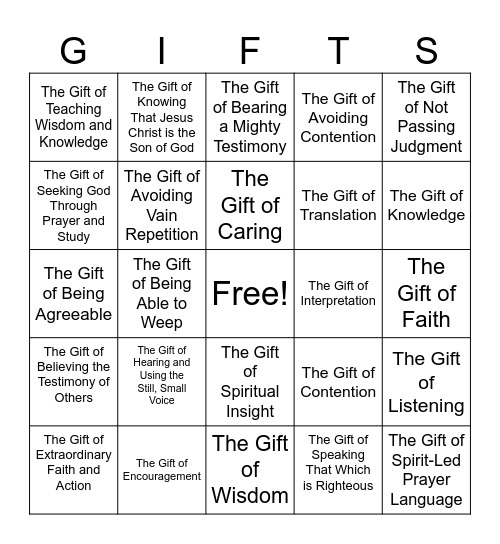 SPIRITUAL GIFTS BINGO Card