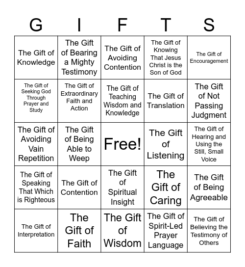 SPIRITUAL GIFTS BINGO Card