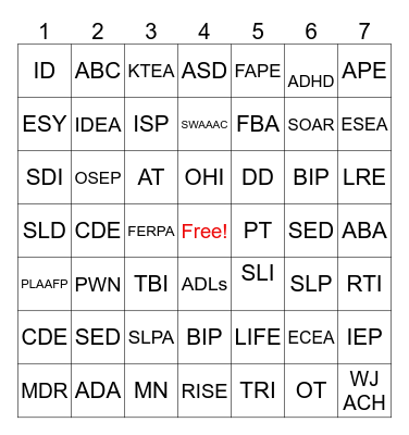 Special Education Acronym BINGO Card