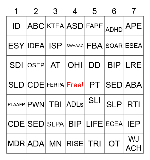 Special Education Acronym BINGO Card