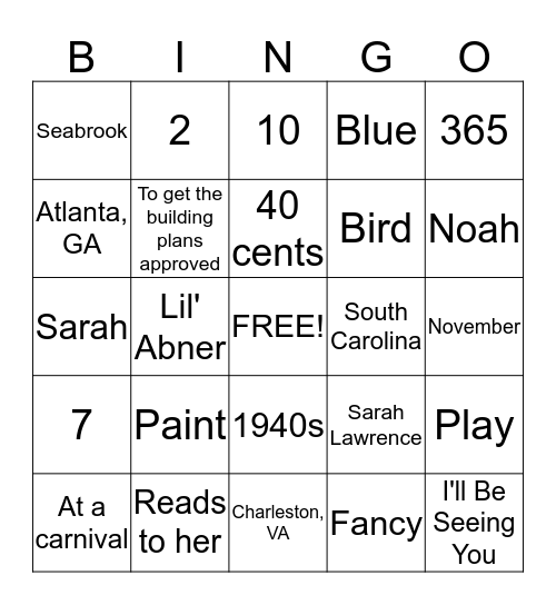 How well do you know "The Notebook" ? Bingo Card