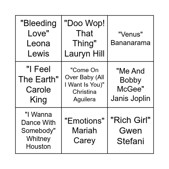 Top Females Bingo Card