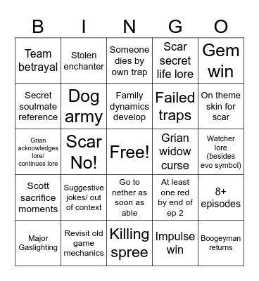 Past Life Bingo Card