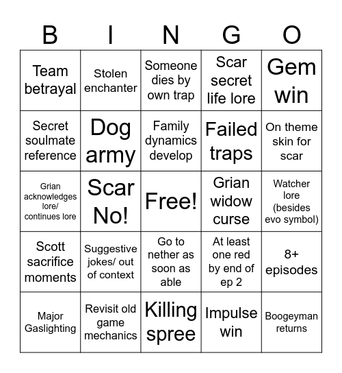 Past Life Bingo Card
