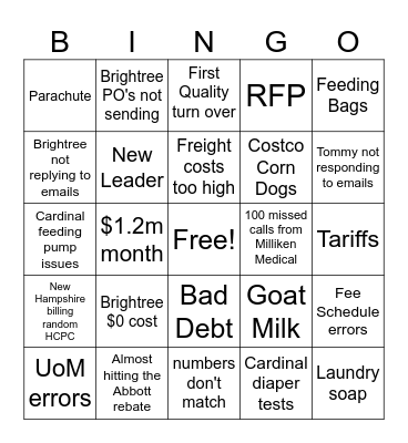 2025 Supplies Bingo Card