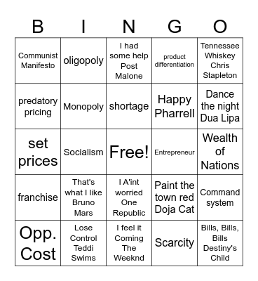Economic/Musical BINGO Card