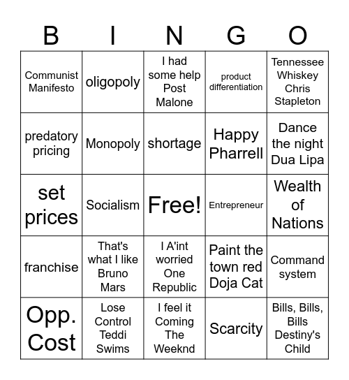 Economic/Musical BINGO Card