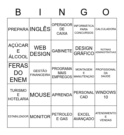 INFORMÁTICA Bingo Card