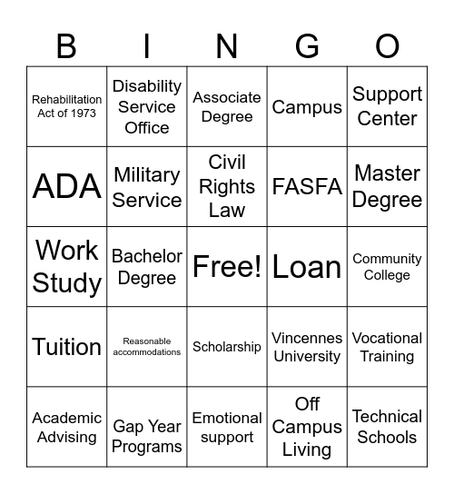 Post Secondary Bingo Card