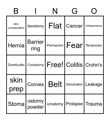 Ostomy Bingo Card