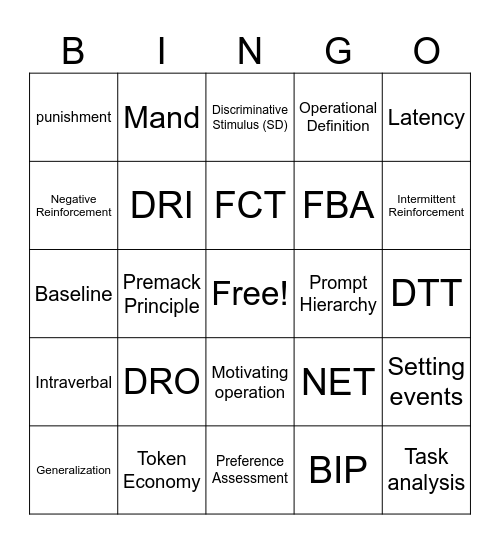 BCBA BINGO Card