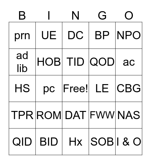 Abbreviation Bingo Card