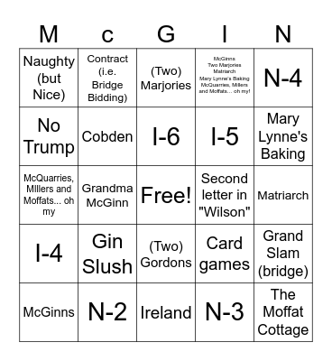 McBingo Card
