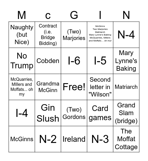 McBingo Card