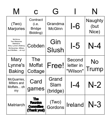 McBingo Card