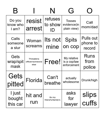 Bodycam Bingo Card