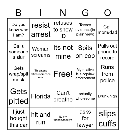 Bodycam Bingo Card