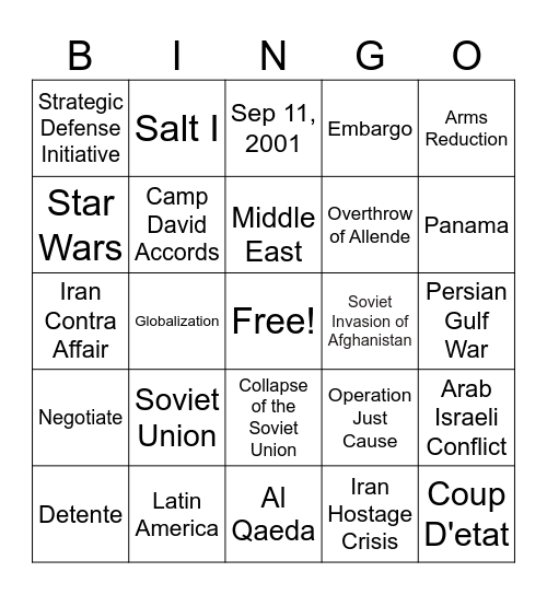 Modern Conflicts Review Bingo Card