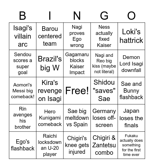 U-20 WC Predict Bingo Card