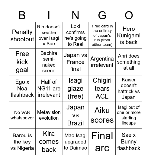 Blue Lock U20 WC Bingo Card