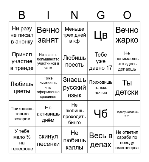 На сколько ты типичный участник NOX? Bingo Card