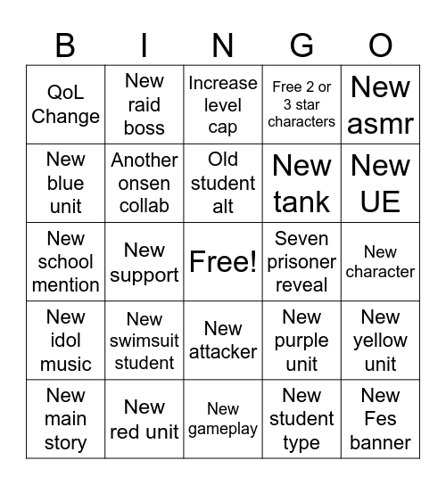 Blue archive Bingo Card