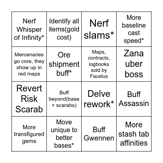 3.2.7 Wish List Bingo Card