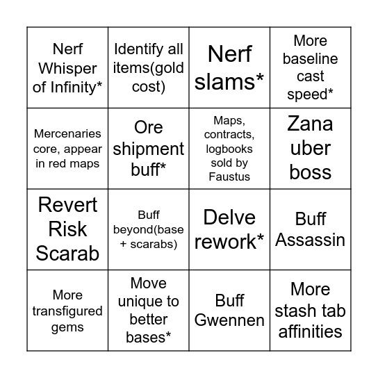 3.2.7 Wish List Bingo Card