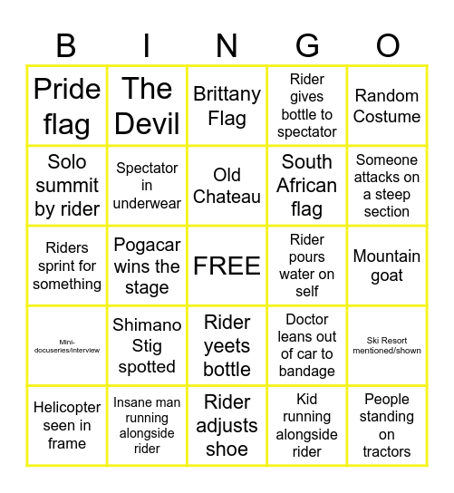 Tour de France Stage 14 Bingo Card