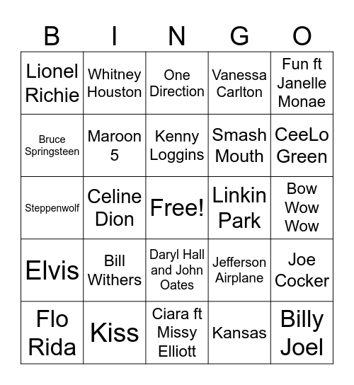 Artist Bingo Card